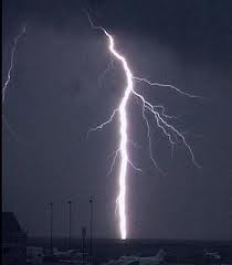 act of God