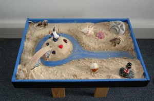 Sandplay sandpicture